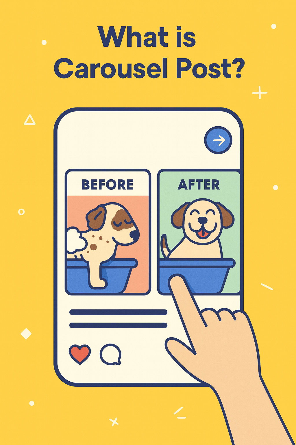 What is a Carousel Post?