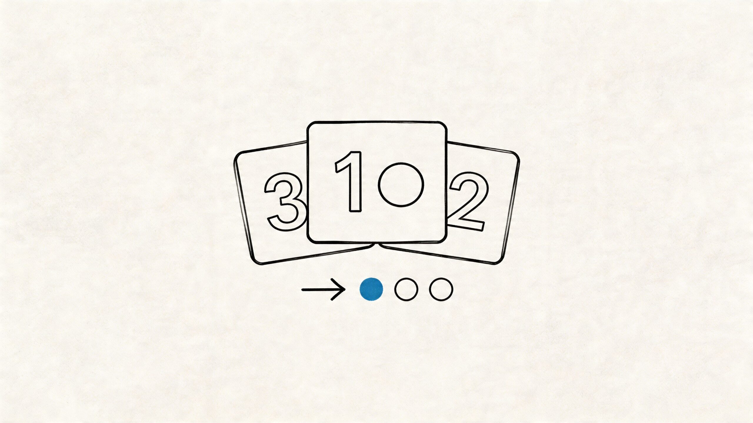 A simple sketch of three numbered cards with a blue dot indicating the first step.